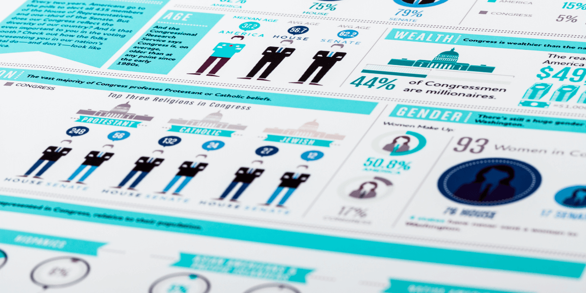 Infographics Messenger Group Links