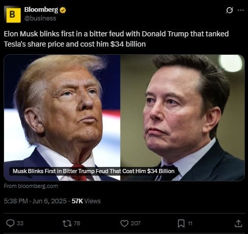Elon Musk Backs Down in Trump Feud After Tesla Shares Drop $34 Billion
